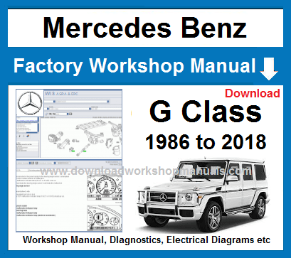 Mercedes G-Wagen Workshop Repair Manual